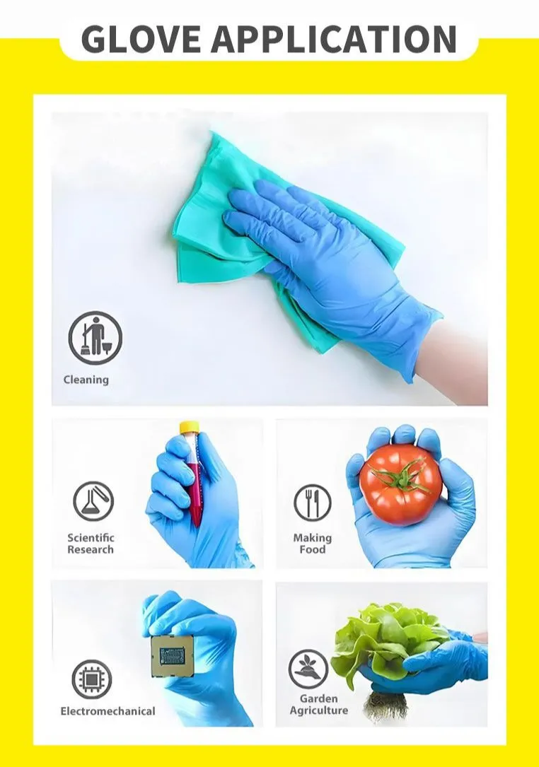 Glove Production Quality