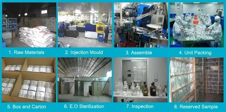 Surgical Gloves Production