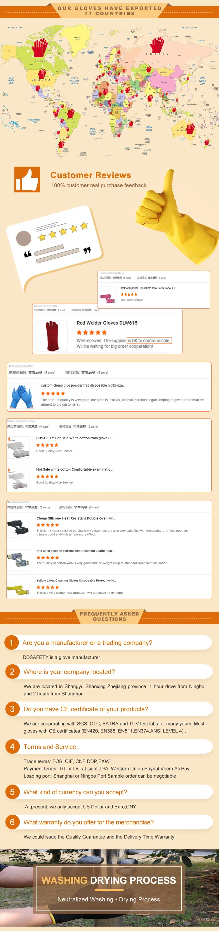 Industrial Glove Usage