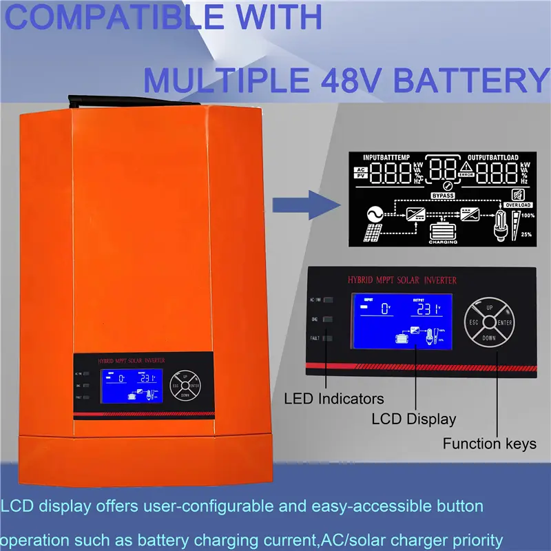 High-Quality MAILI Home Use Rated Power 5.5KW 5500KW Off Grid Hybrid Solar Inverter Pure Sine Wave Output 5500w Solar Power Inverter Factory, Products