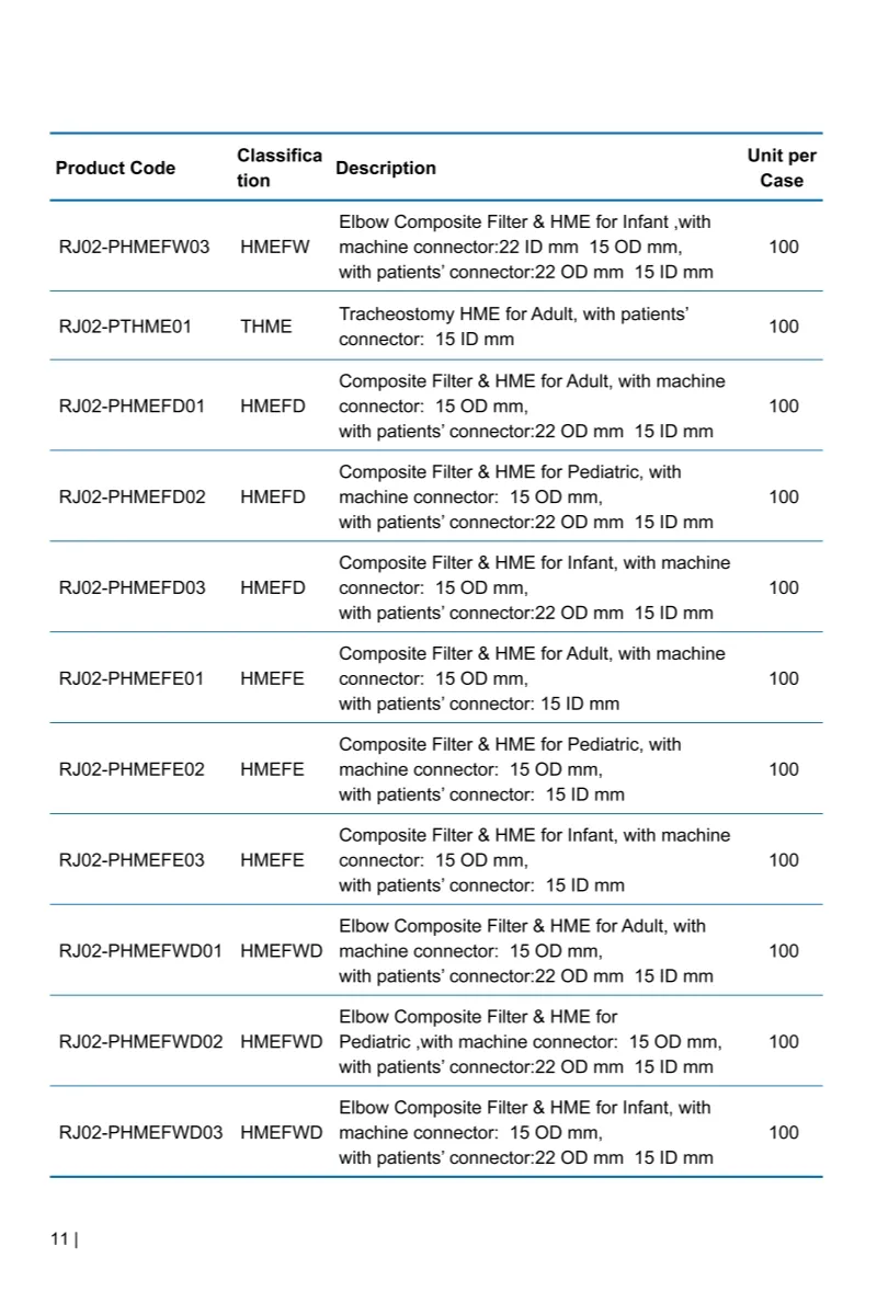 Ventilator Tube Detail 5