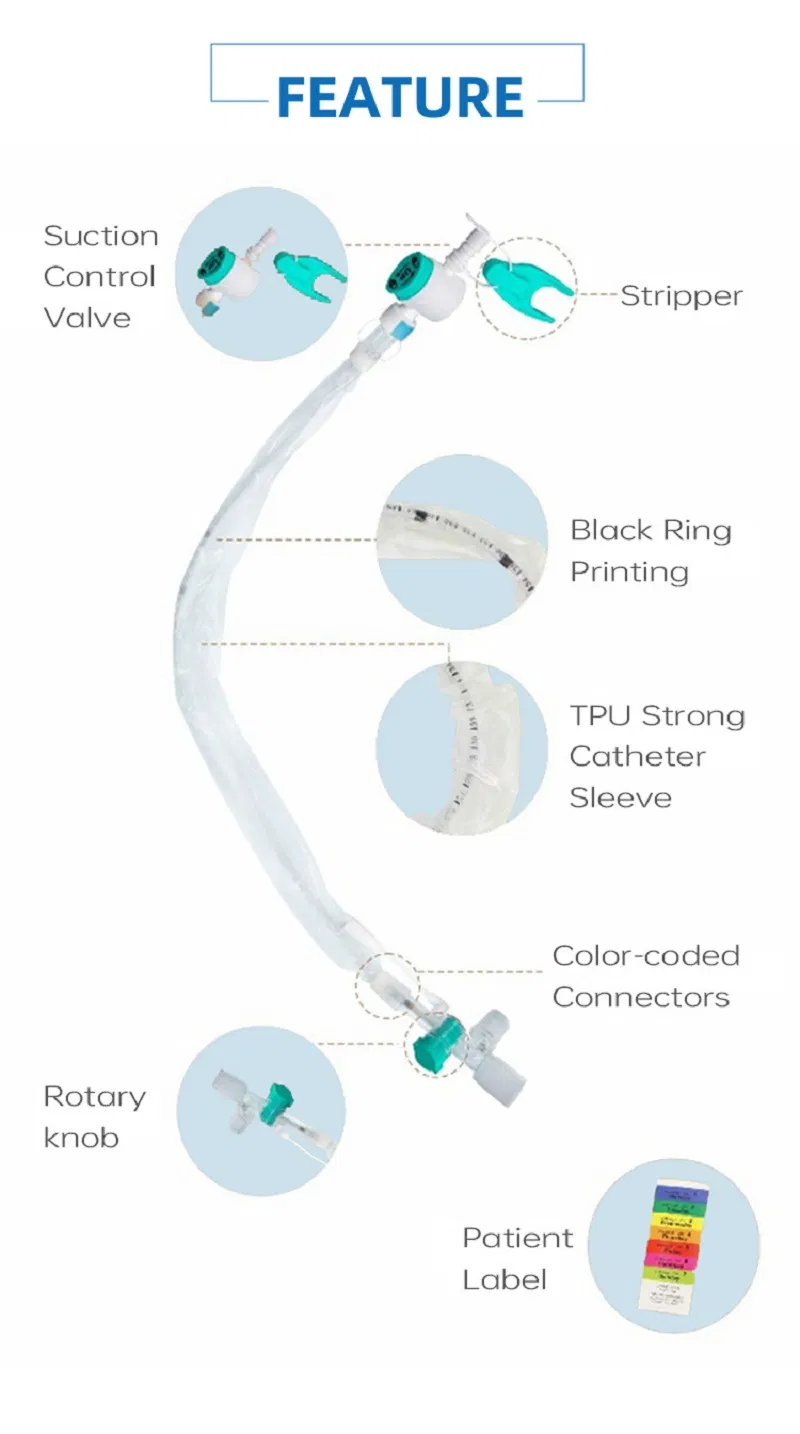 Closed Suction Catheter