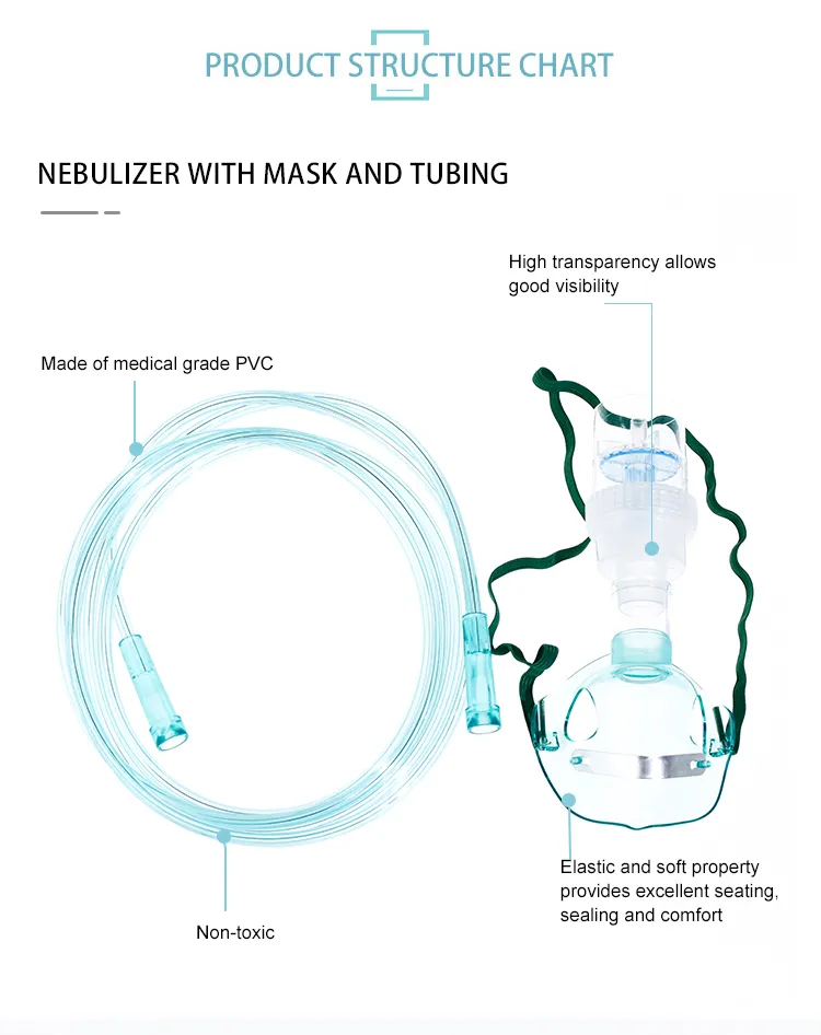 Product Parameters Detail 2
