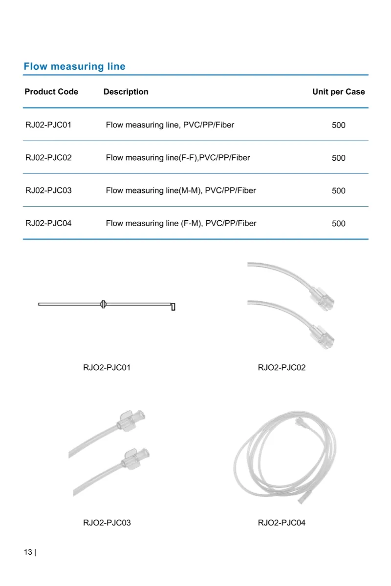 Anesthesia Breathing Circuit