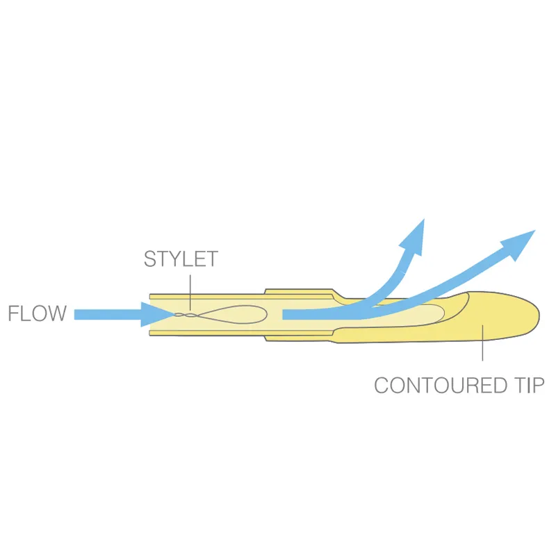 Enteral Feeding Tube 9