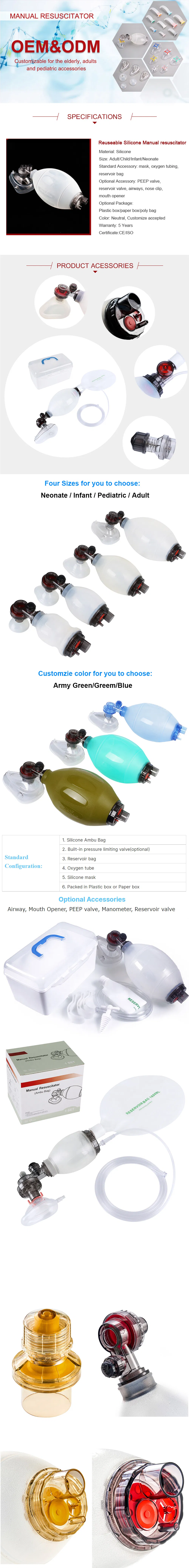 Manual Resuscitator Kit Details