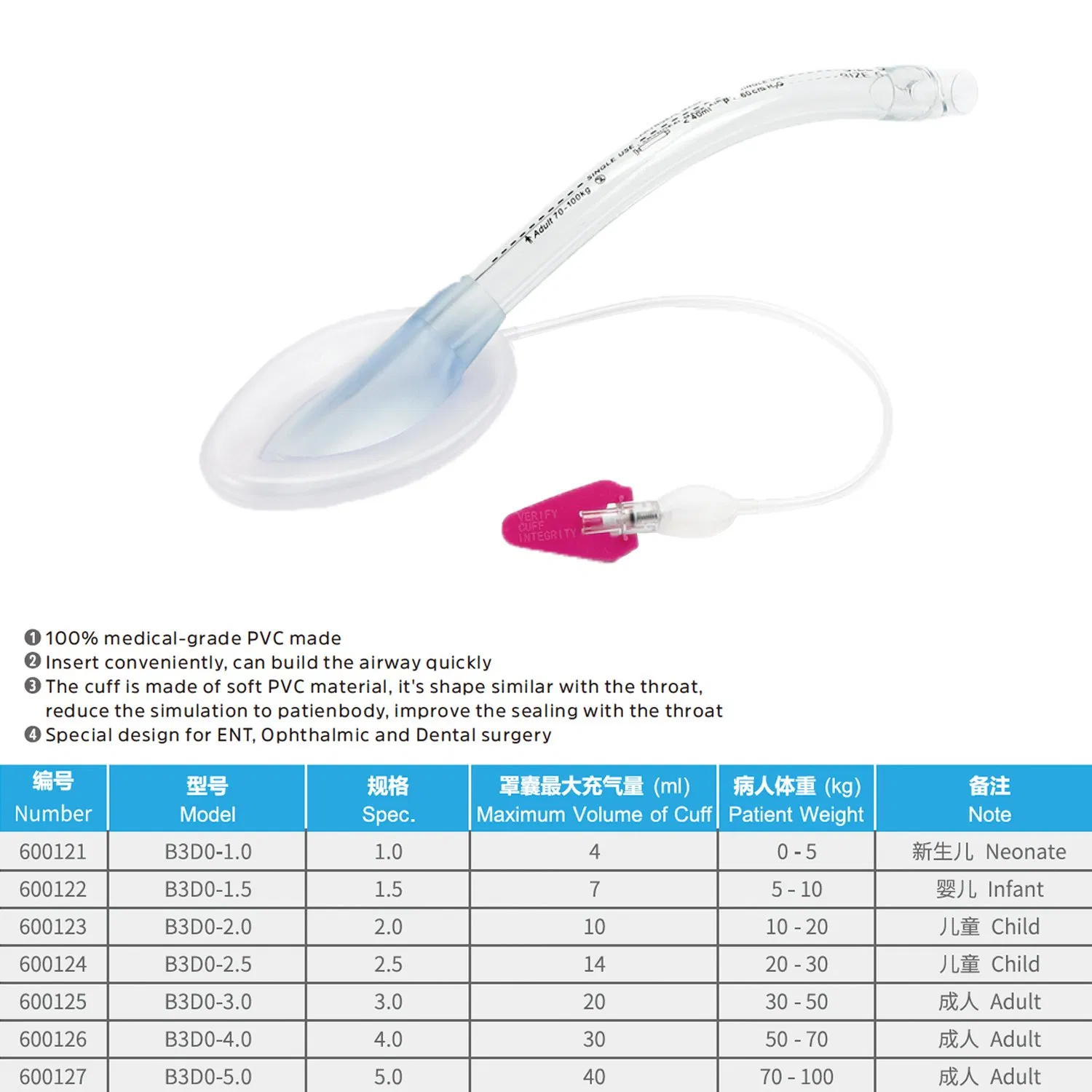 Ningbo Medical Supplier PVC Laryngeal Mask Airway, Free Sample Provided