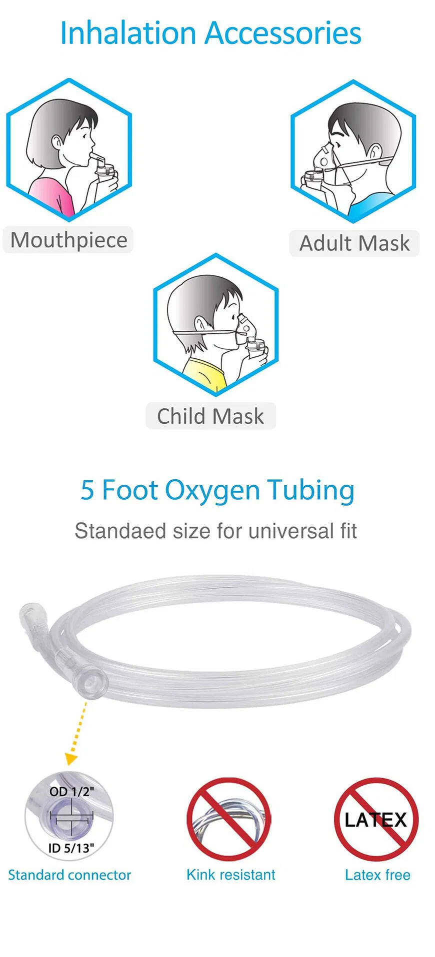 Oxygen Therapy Mask Usage