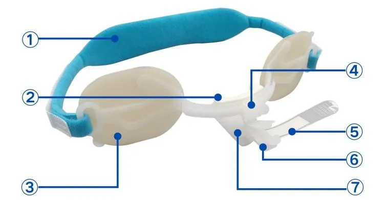 Oral Endotracheal Tube Anchor Structure