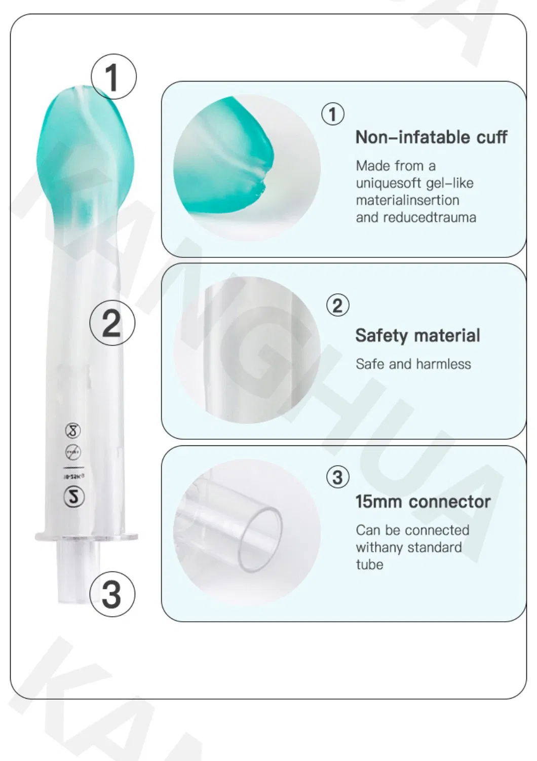 Anesthesia Procedures
