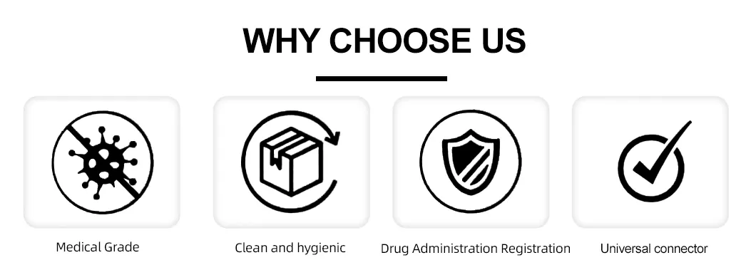 Medical Technology Innovation