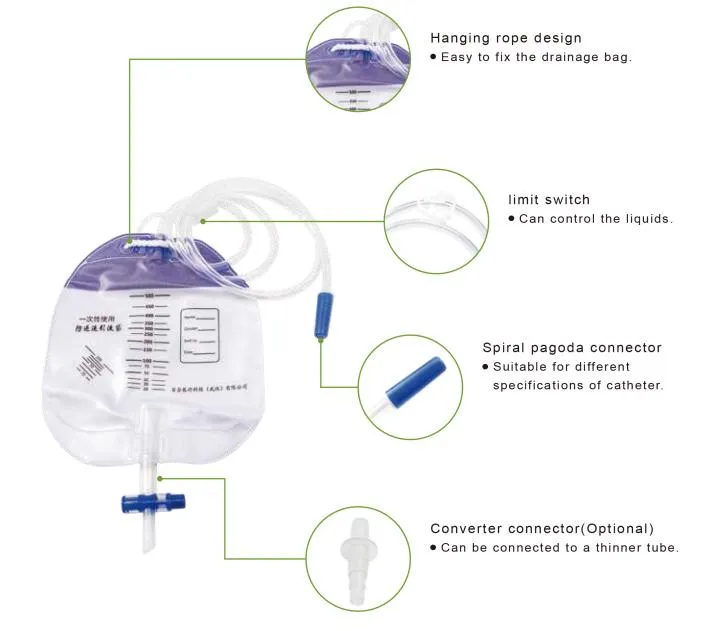 Urine Bag Components