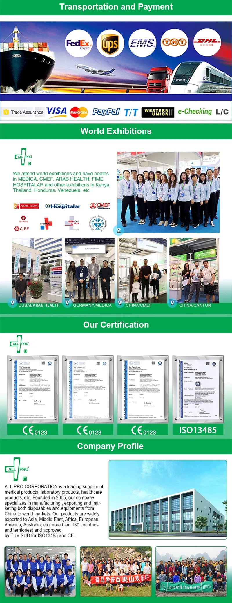 Production Capability Overview