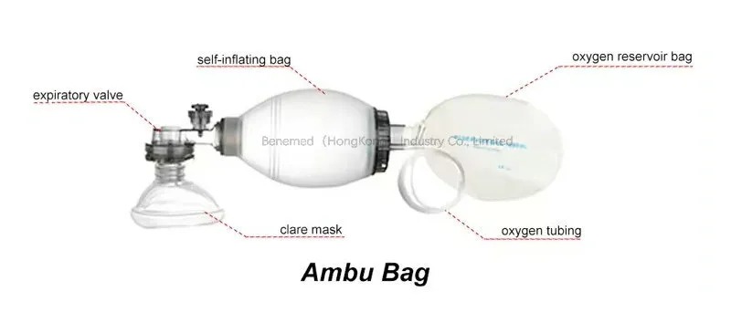 Resuscitator Overview