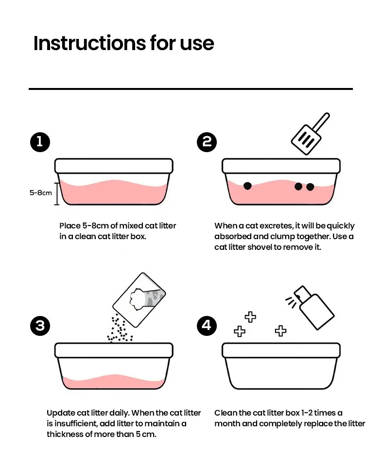 Instrucciones de uso