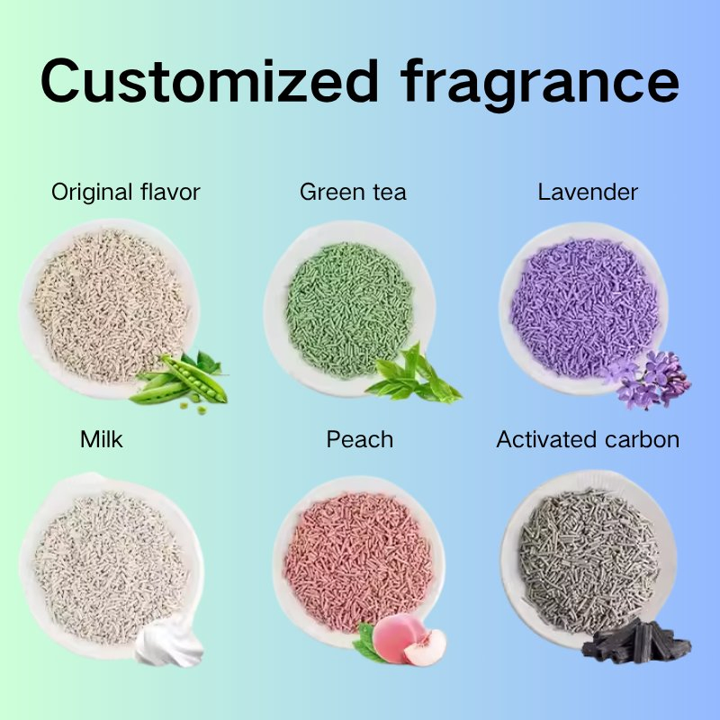 Fabricante de arena para gatos de tofu personalizada, libre de polvo, desechable y de grado alimenticio para etiqueta privada