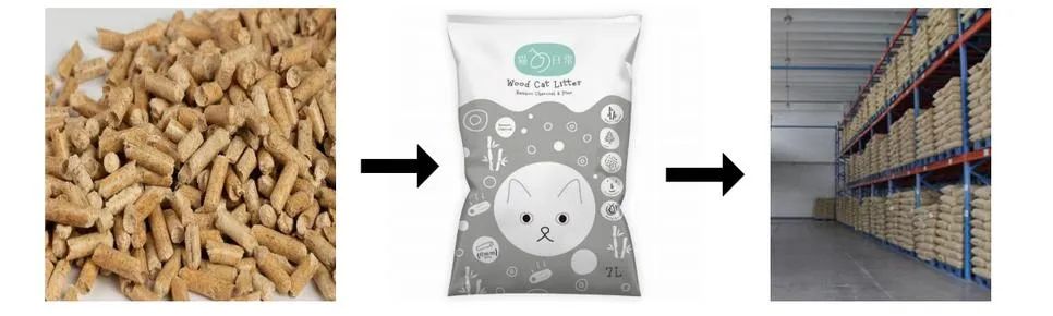 Embalaje de arena para gatos