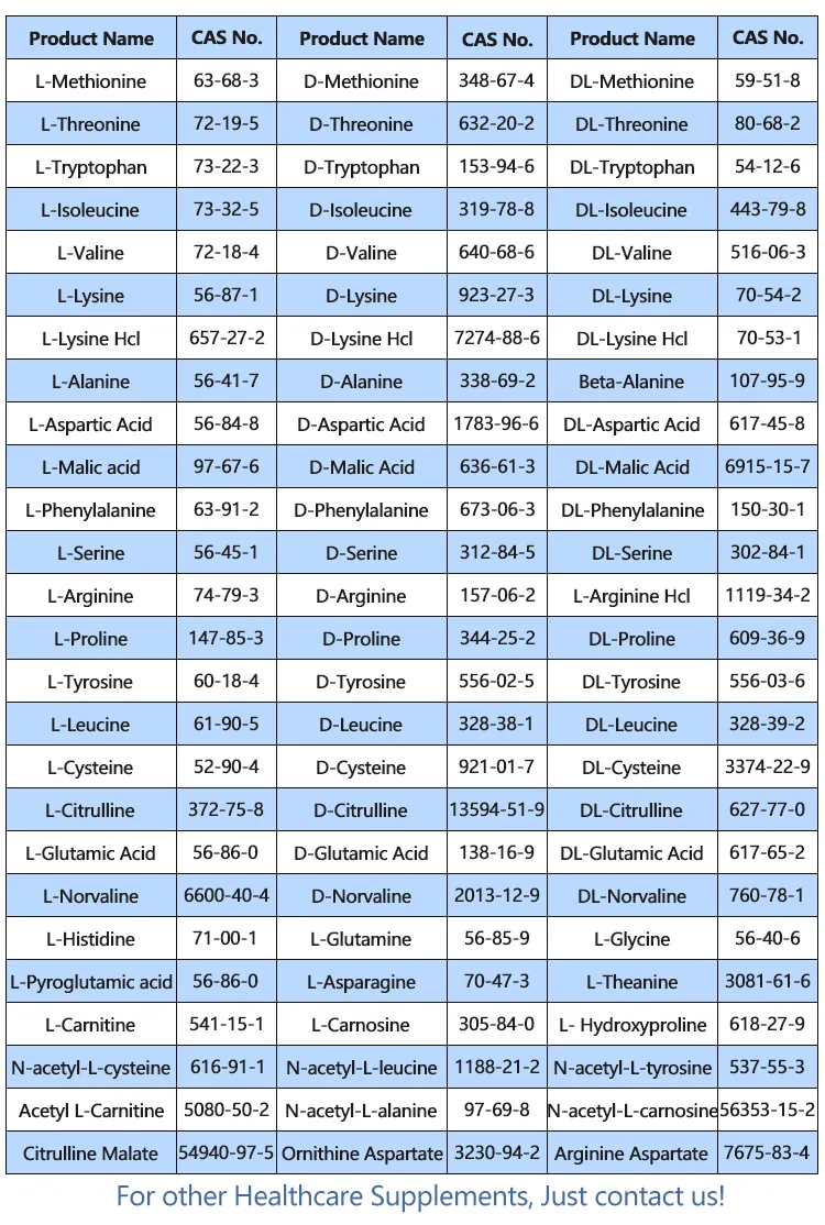 Proceso de Calidad