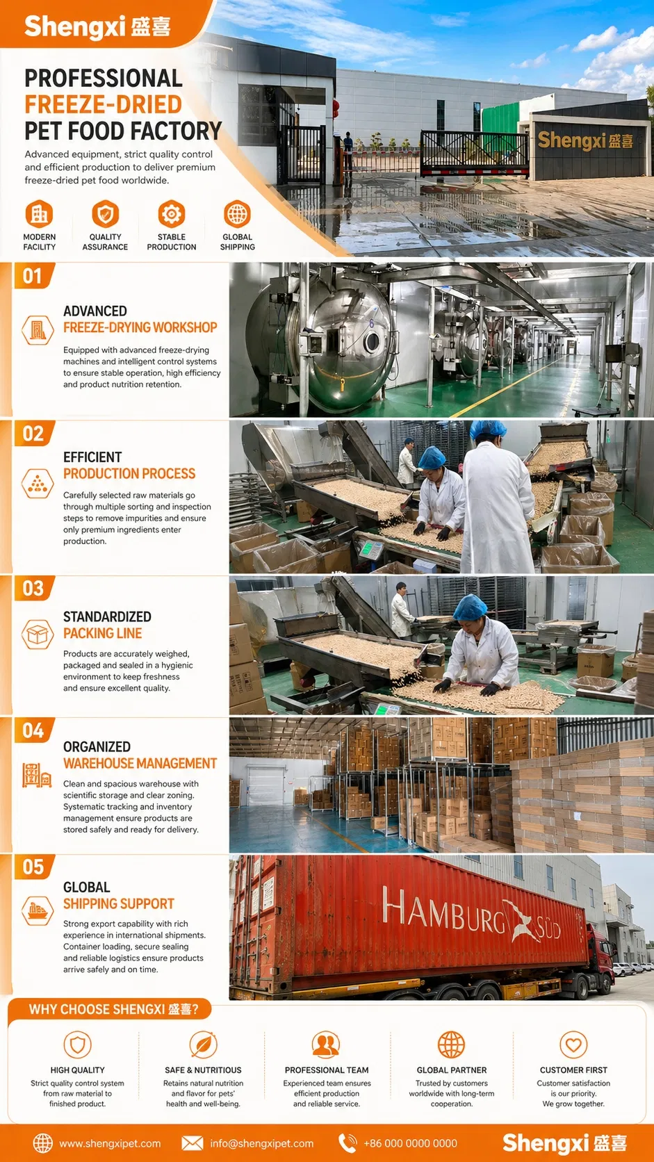 Taller de liofilización