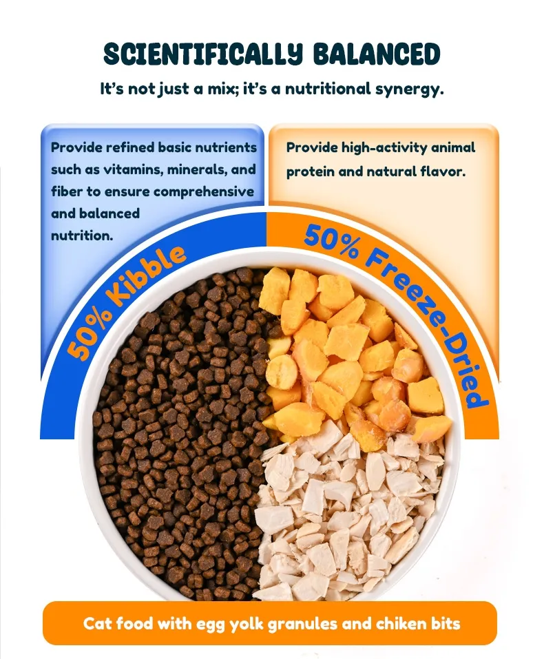 Comida para perros 4