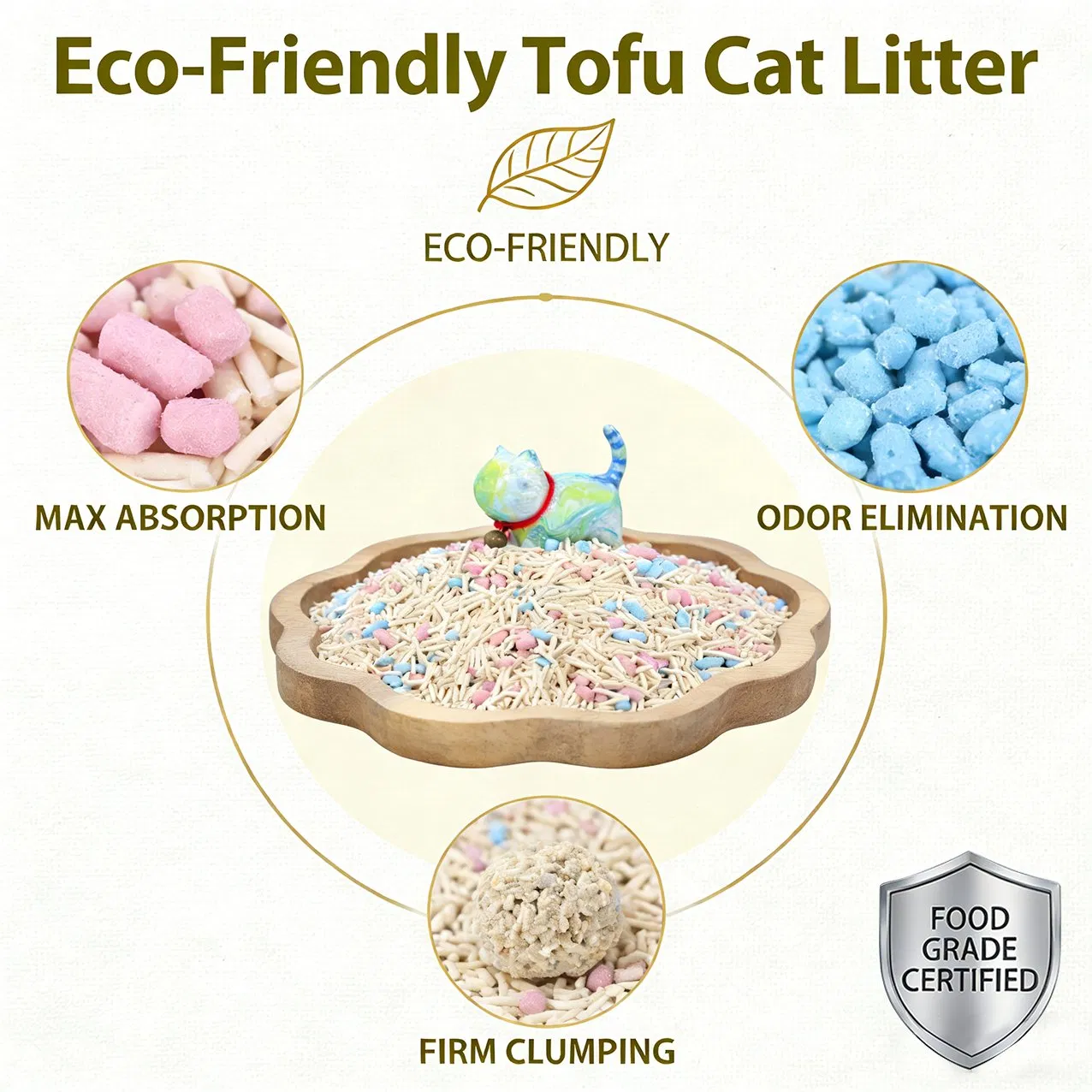 Productos para mascotas al por mayor de OEM ODM confiables, fábrica de arena para gatos premium, aglomerante natural a base de plantas, mezcla de tofu, arena para gatos sin polvo con desodorización e inhibición de bacterias