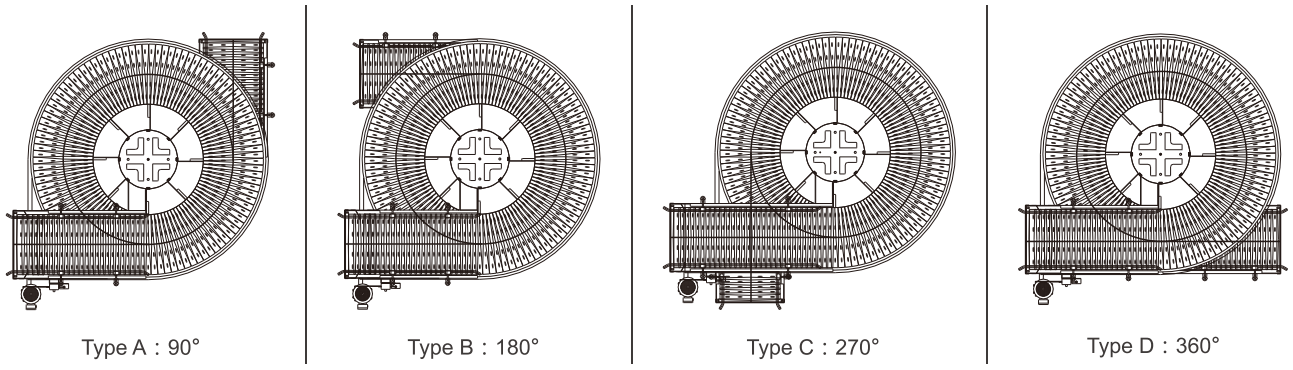 Technical Specs