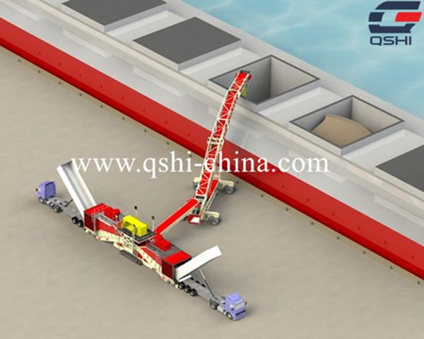 High-Efficiency Ship Loading System with Truck Loader and Telescopic Conveyor