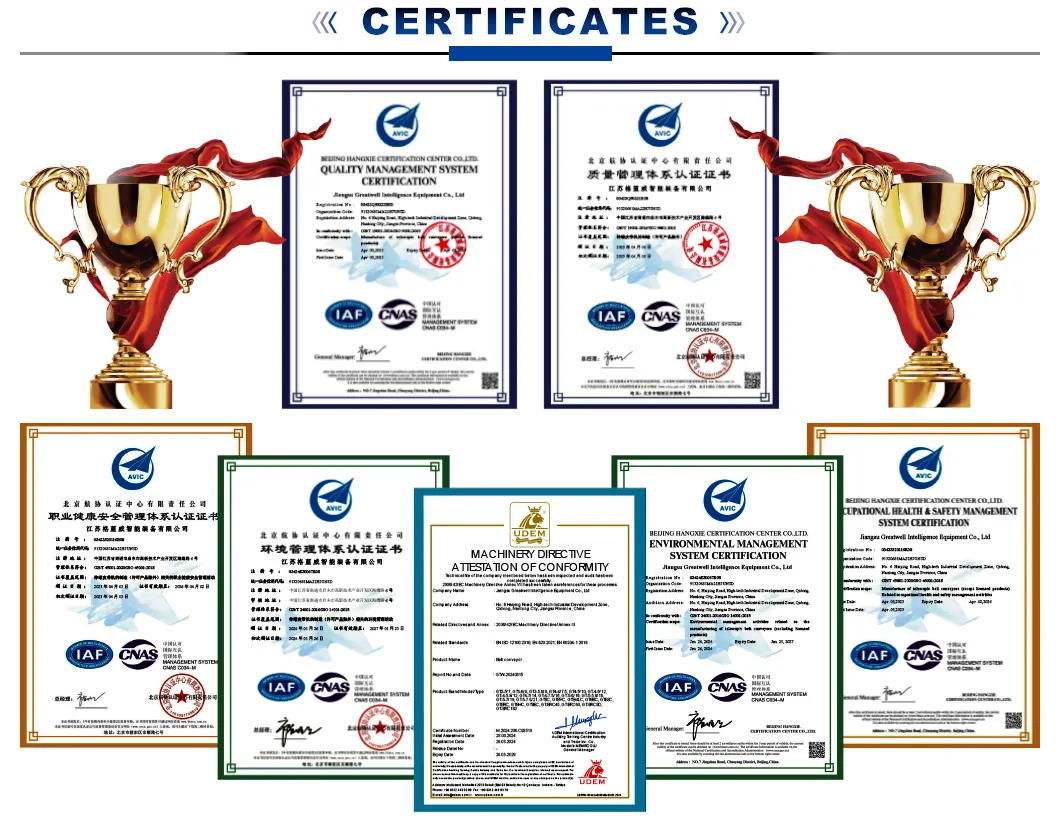 Certificates