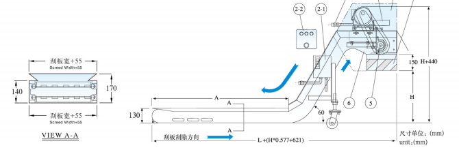 Scraper Conveyor Specification
