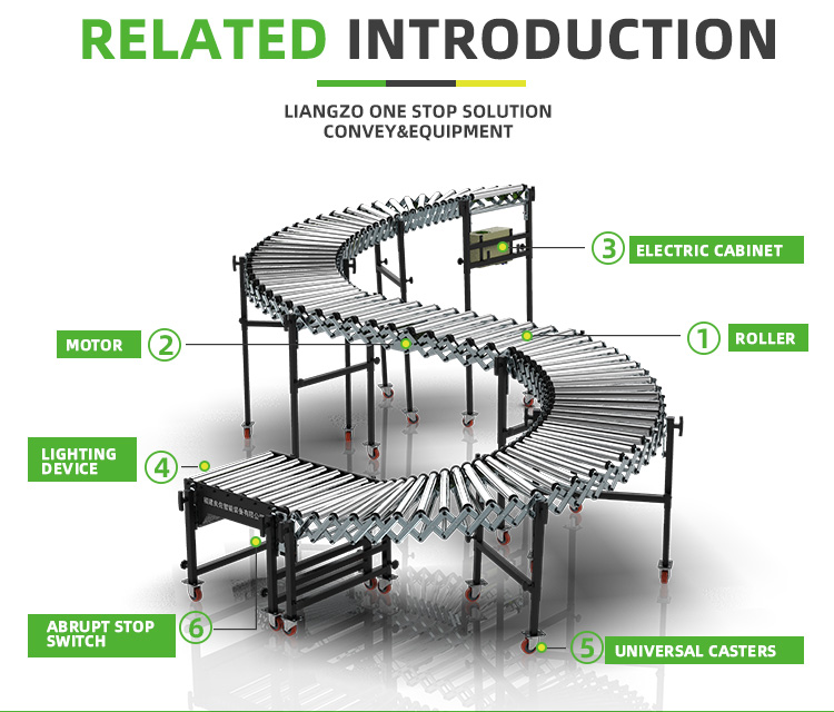 Features Overview