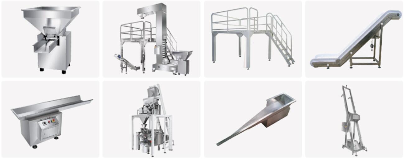 Additional Product View