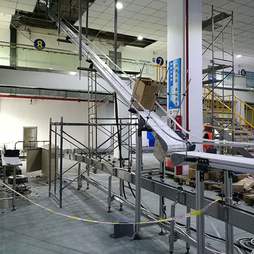Flexible Chain Conveyor Systems, Automated Conveyor Systems