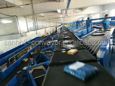 Automatic Logistic Sorting Conveyor System | Cross-Belt/DIVERTER System for E-Commerce, Express &amp; Warehouse