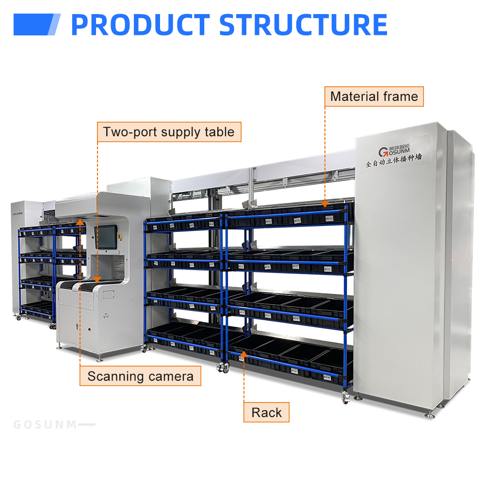 Automatic Small Item E-Commerce Parcel 3D Sorting Machine With Conveyors For Logistic Storage Warehouse Use