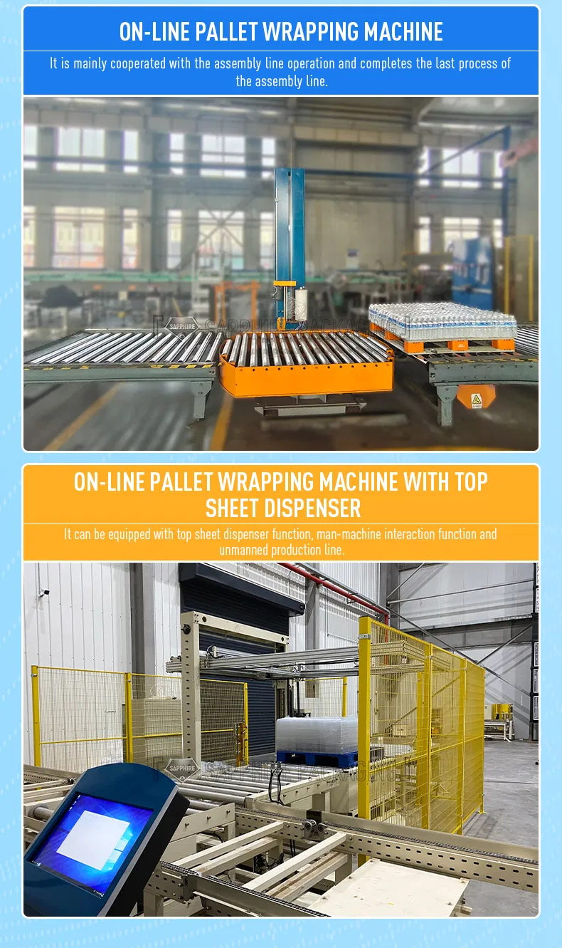 Pallet Wrapping Machine 4