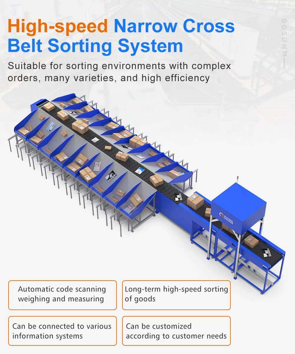 Narrow Crossbelt Sorter