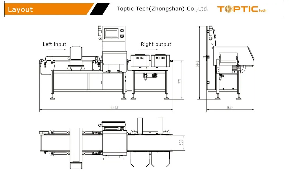 Equipment Layout