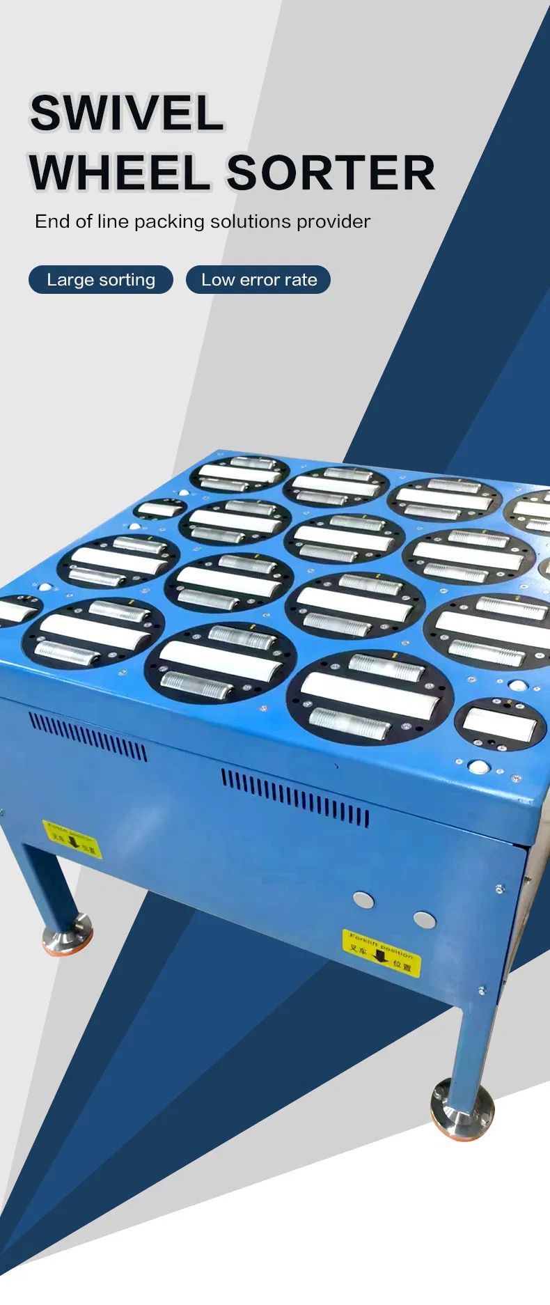 Automatic Sorting System 1