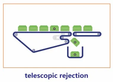 Rejection Device 5