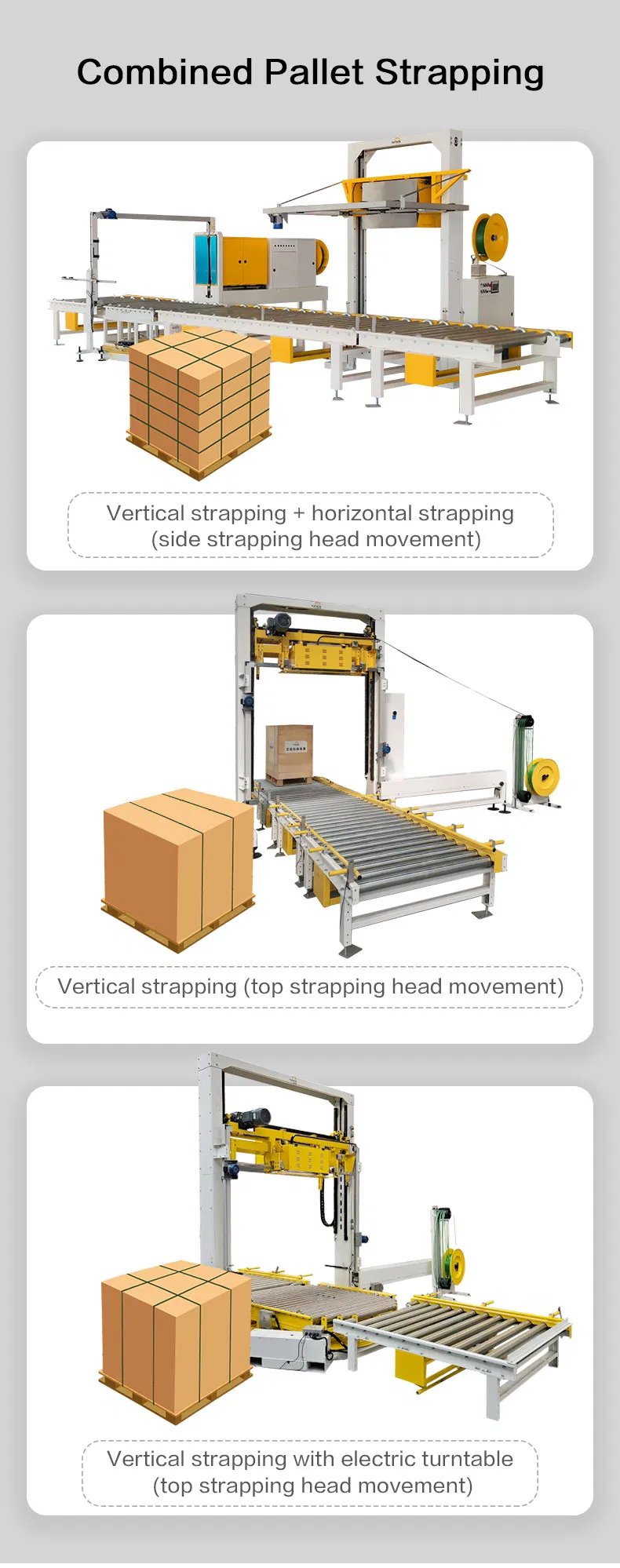 Vertical and Horizontal Cross Pallet Strapping System