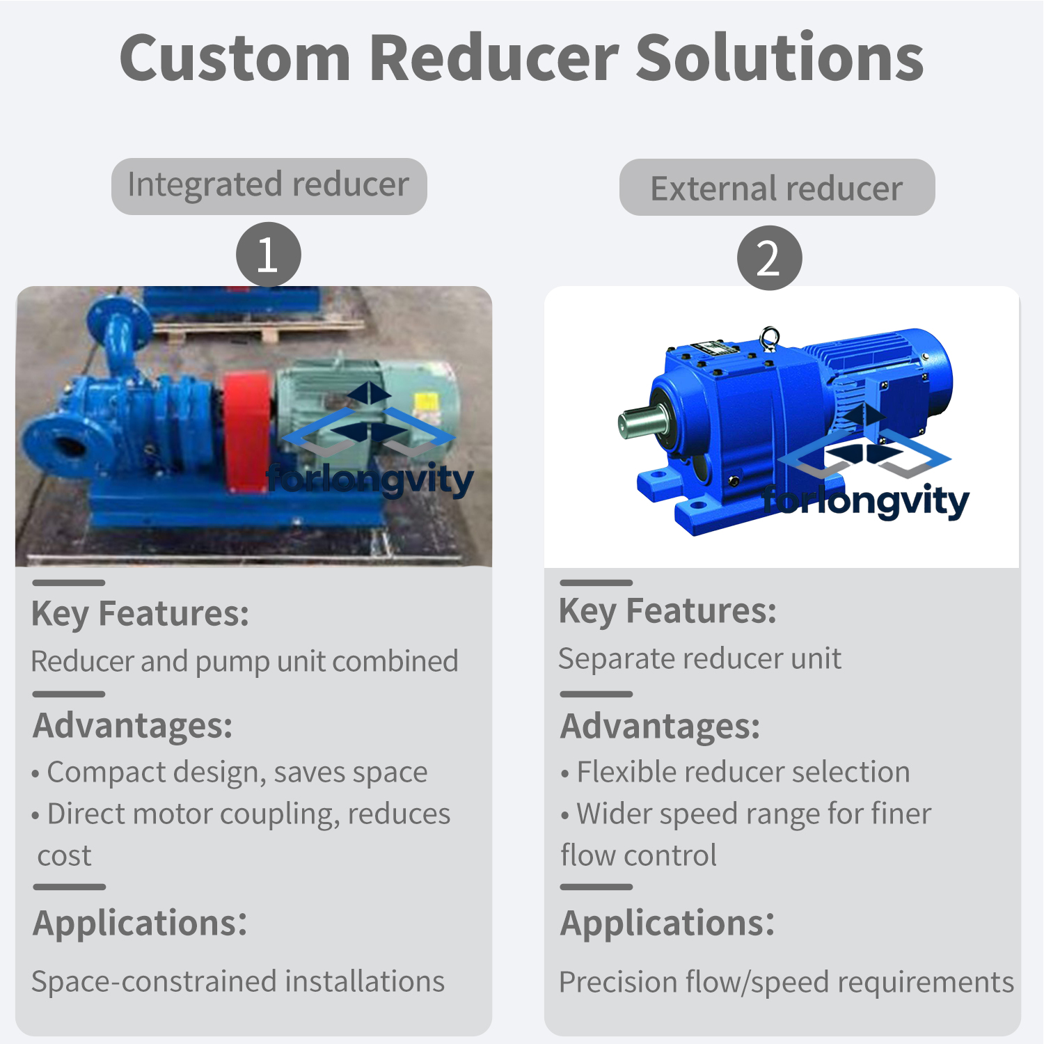 LZB Heavy Duty Electric Slurry Mud Sewage Conveyor for Fish Waste and Animal Viscera Handling Industrial Tri Lobe Rotary Pump