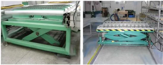 Conveyor Part 2