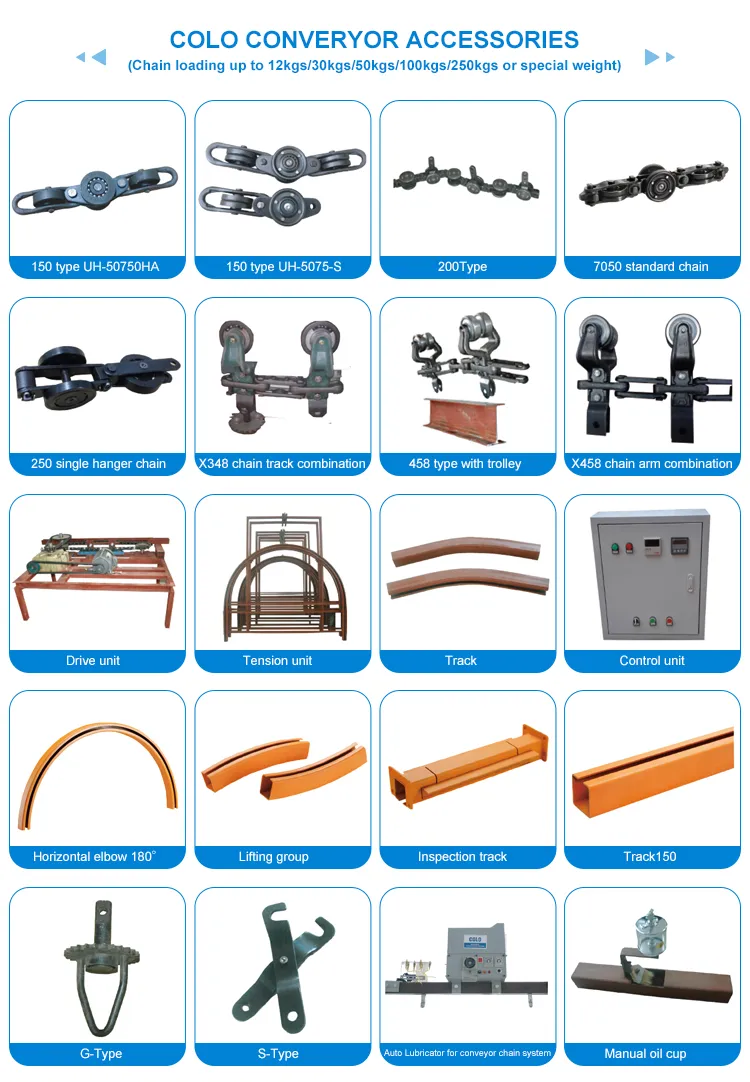 Conveyor Technical Specs