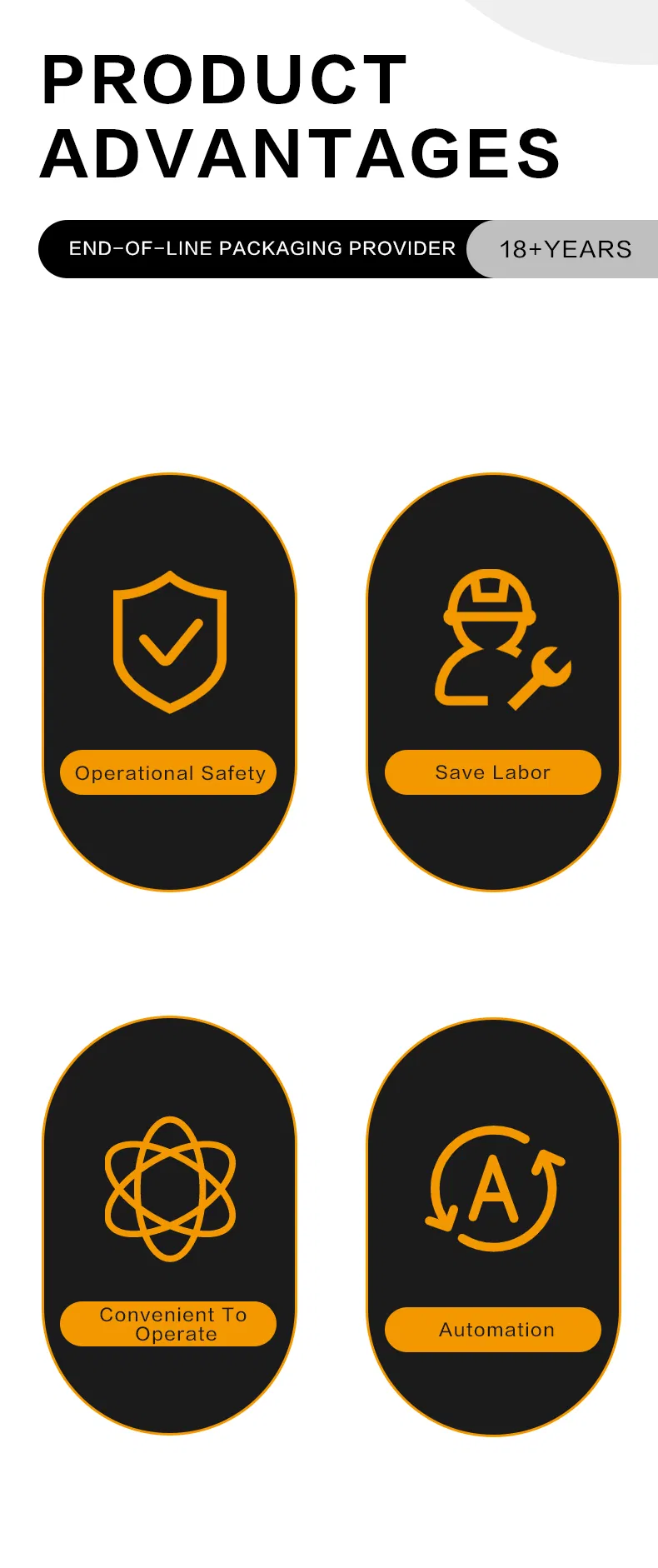 Strapping System 3