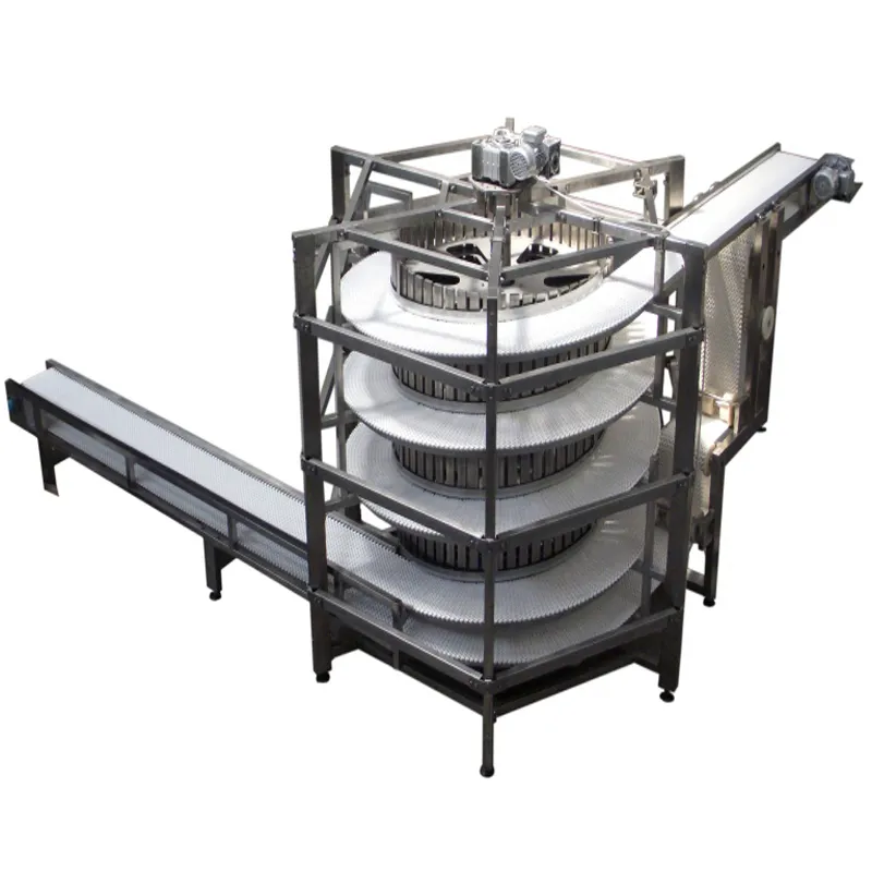 Roller Conveyor Detail 1
