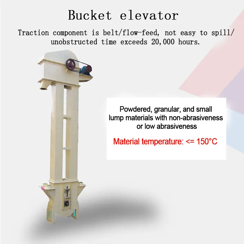 Specification 1