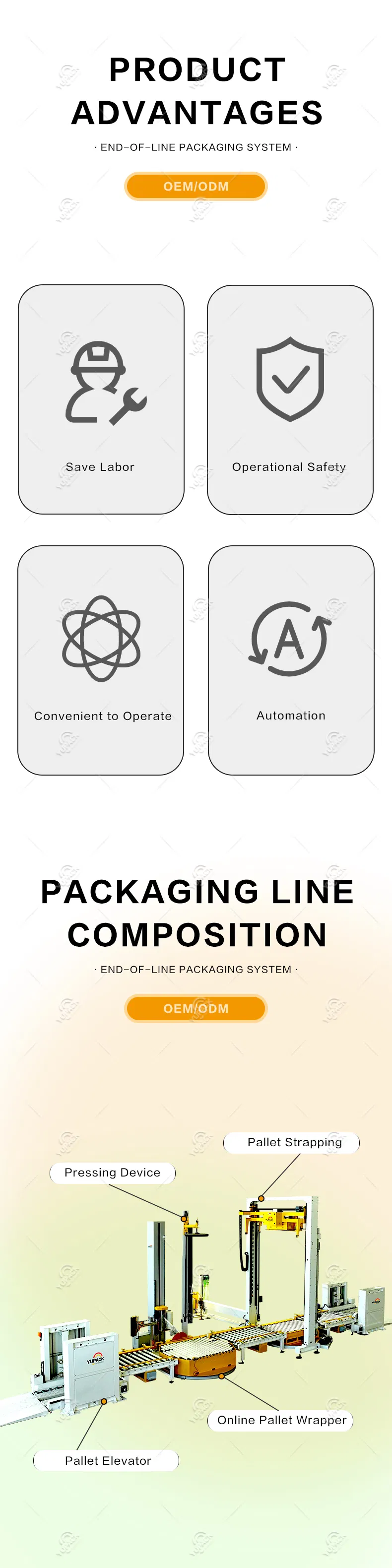 Pallet Strapping System 3