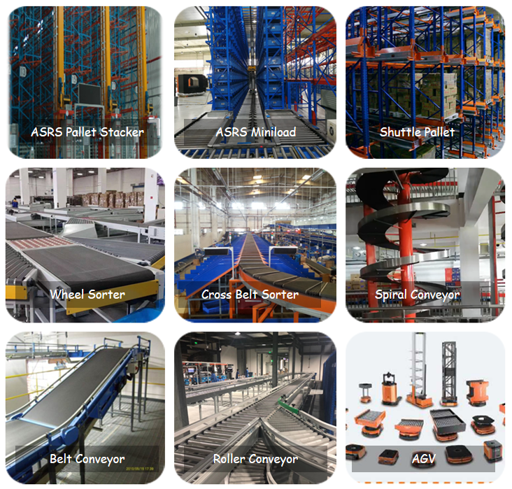 Sorting System Layout