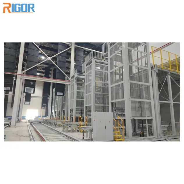 Working View 2