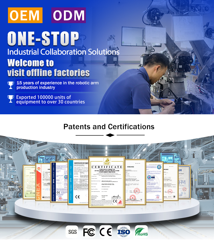 Certifications